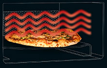 High Speed Oven Microwave Cooking